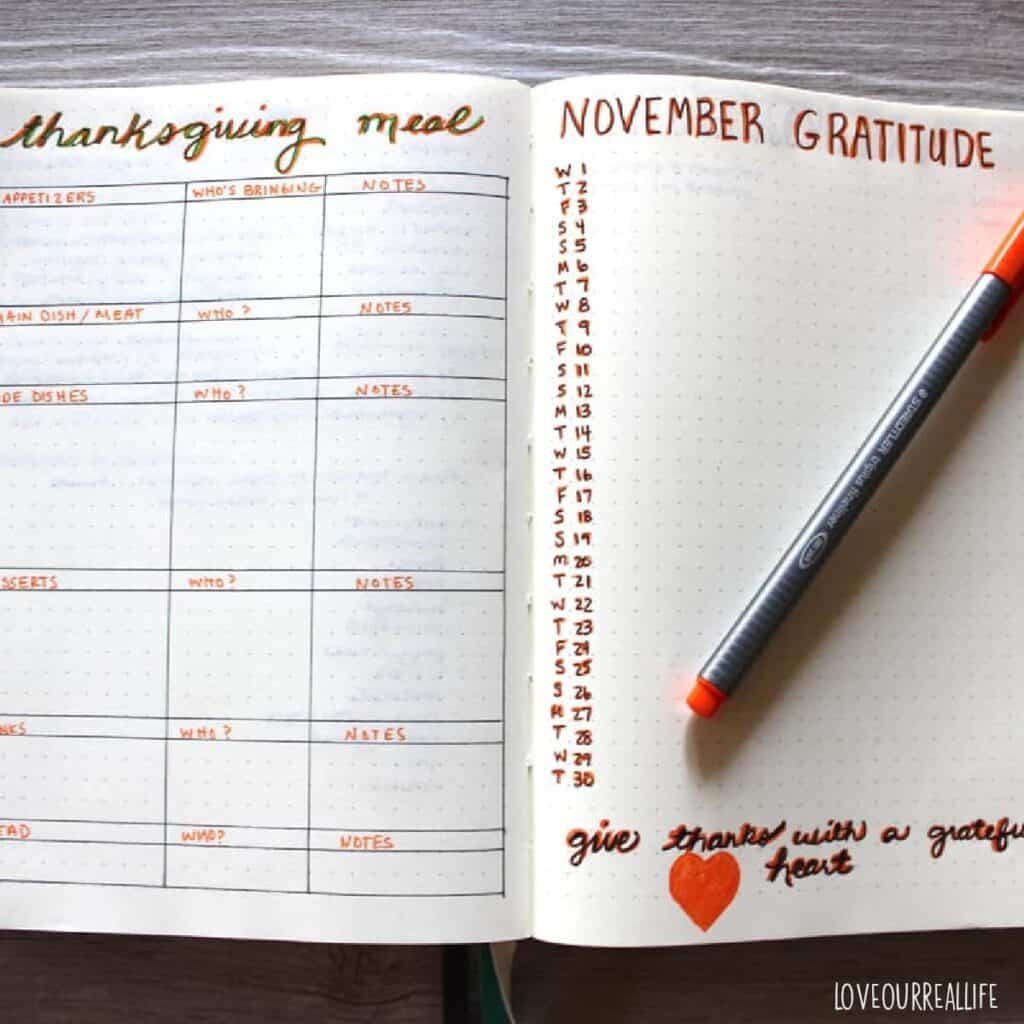 FREE Thanksgiving Scattergories Game Printable for Family Fun ⋆ Love ...