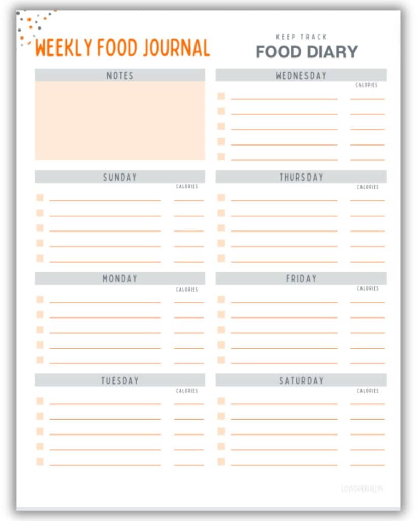 FREE Printable Food Journal Diary - PDF Template Tracker ⋆ Love Our ...
